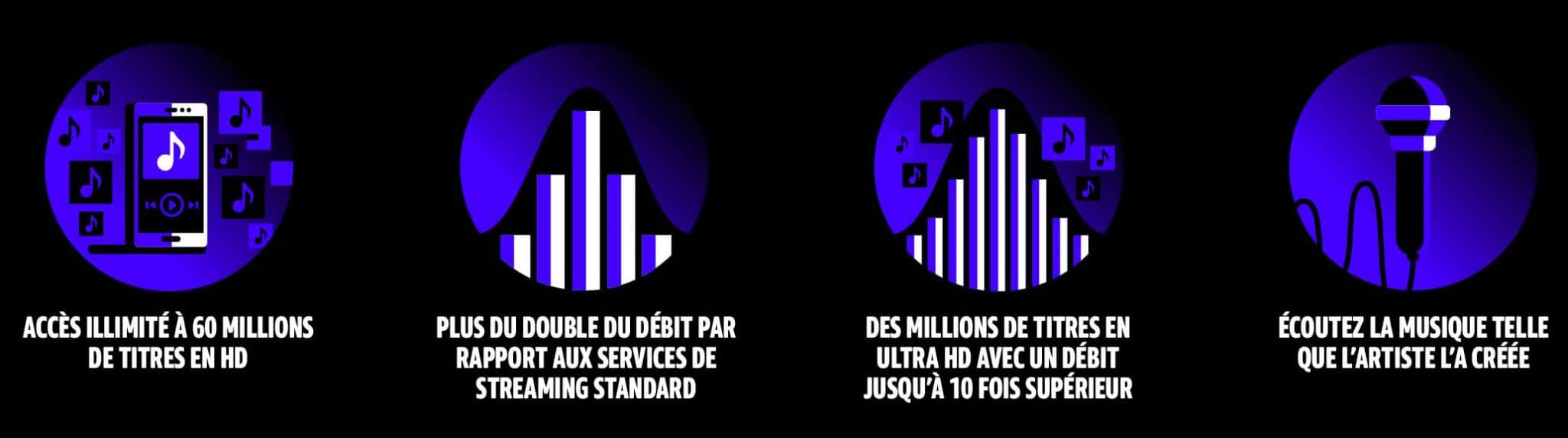 Avec son offre Music HD, Amazon promet d'écouter la musique telle que l'artiste l'a créée. Les débits sont pour cela multipliés jusqu'à 10.